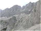 Türlwandhütte - Hoher Gjaidstein